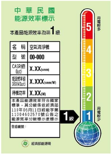 臺(tái)灣BSMI法規(guī)新增.jpg