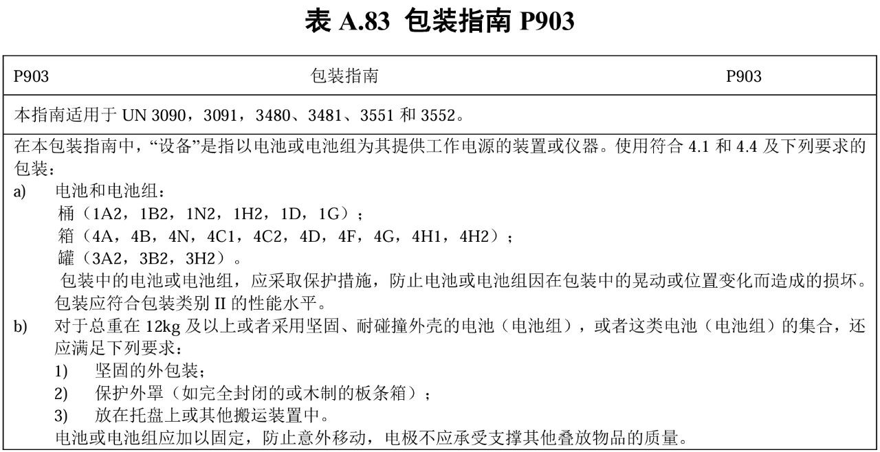 運(yùn)輸包裝使用要求-1.jpg